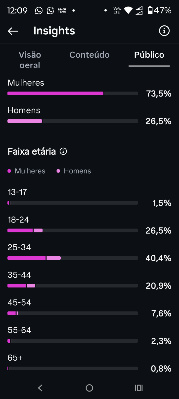 Métrica